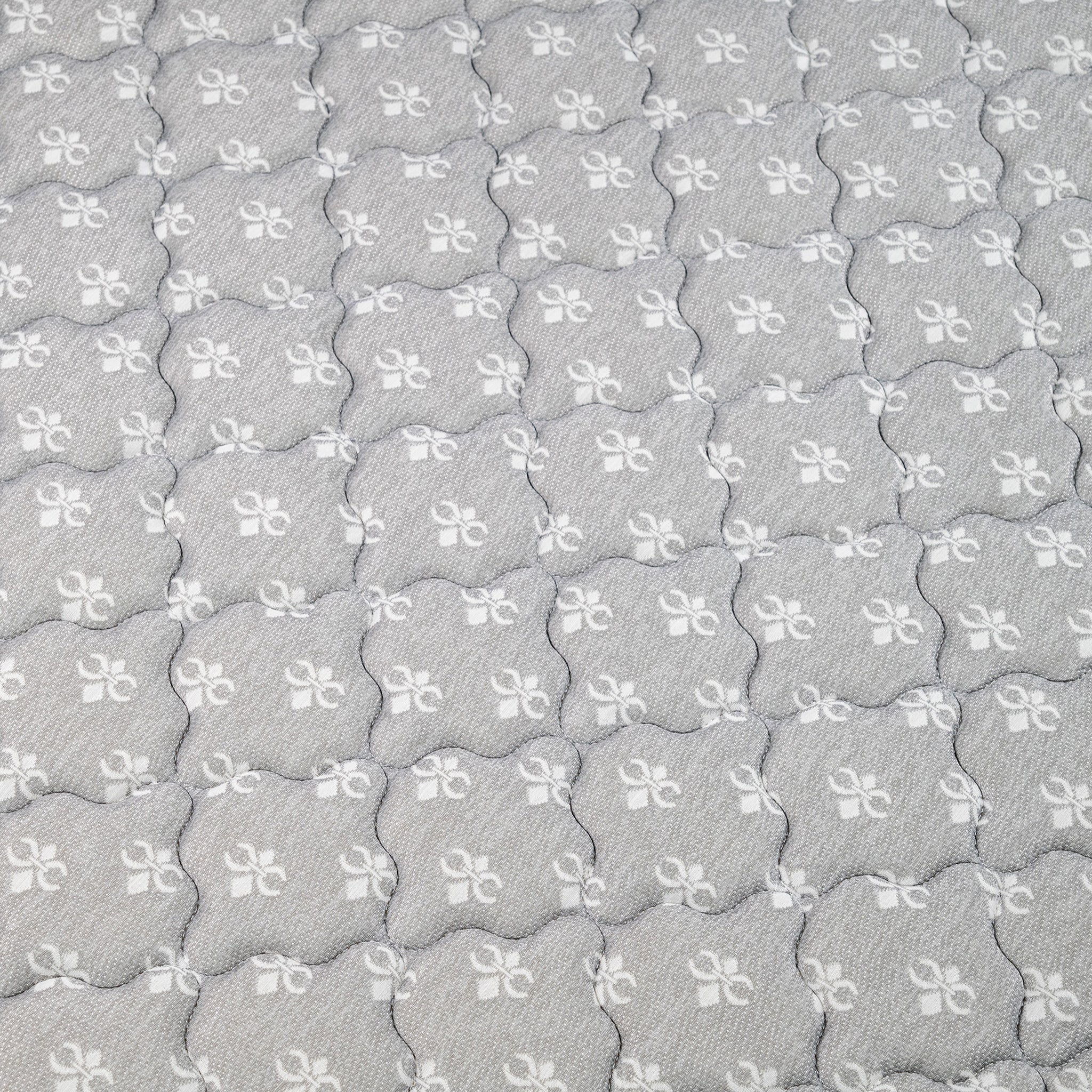 TravelCloud RV Queen Mattress - Pillow Top, No Bolster