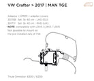 Thule Adaptor Awning Bracket VW Crafter - Aussie Traveller