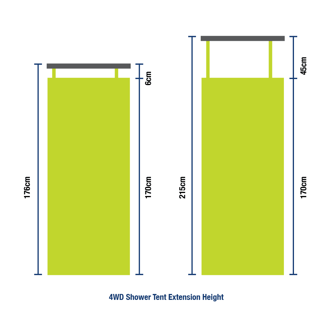 4WD Awning Shower Tent - Aussie Traveller
