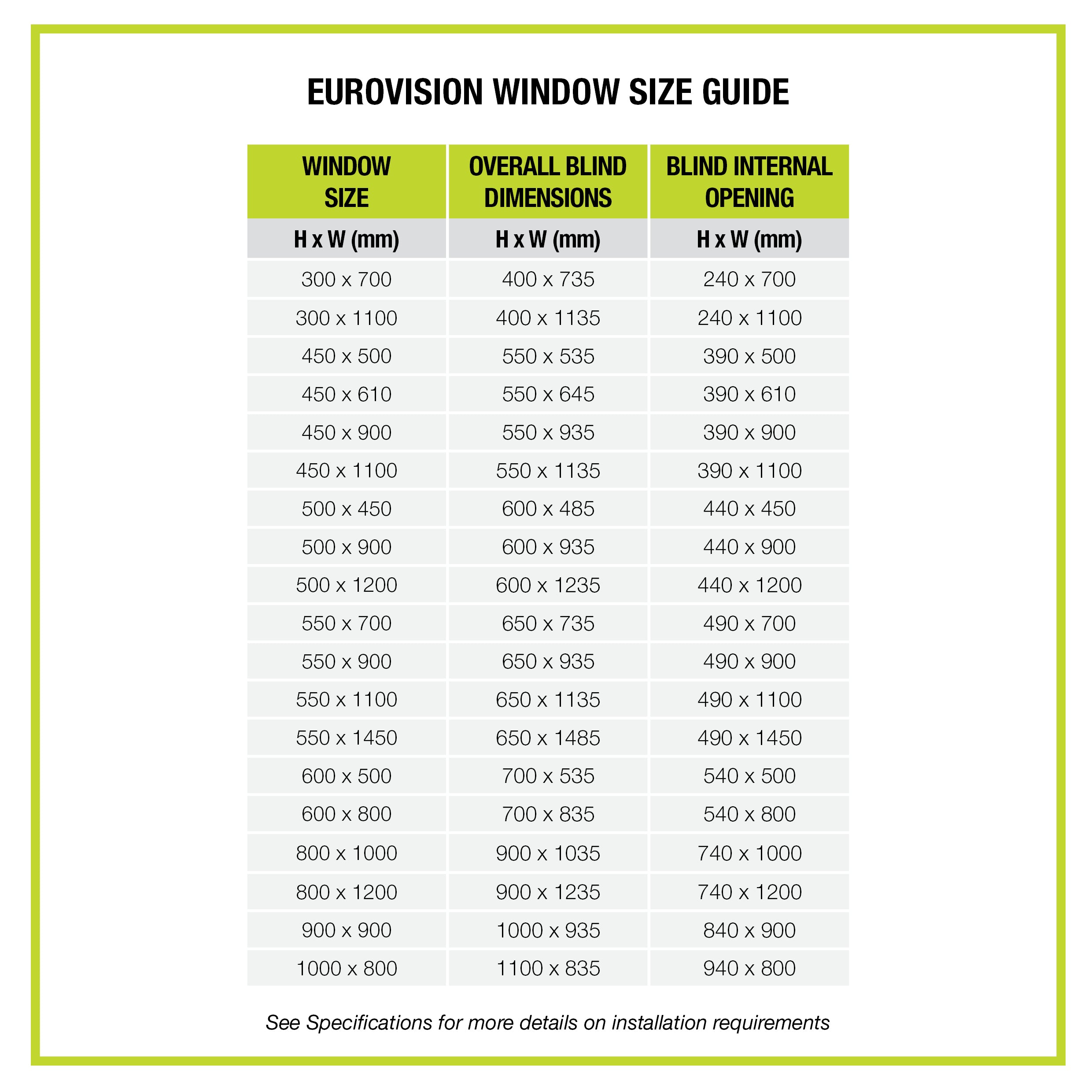 EuroVision 2 Window & Blind