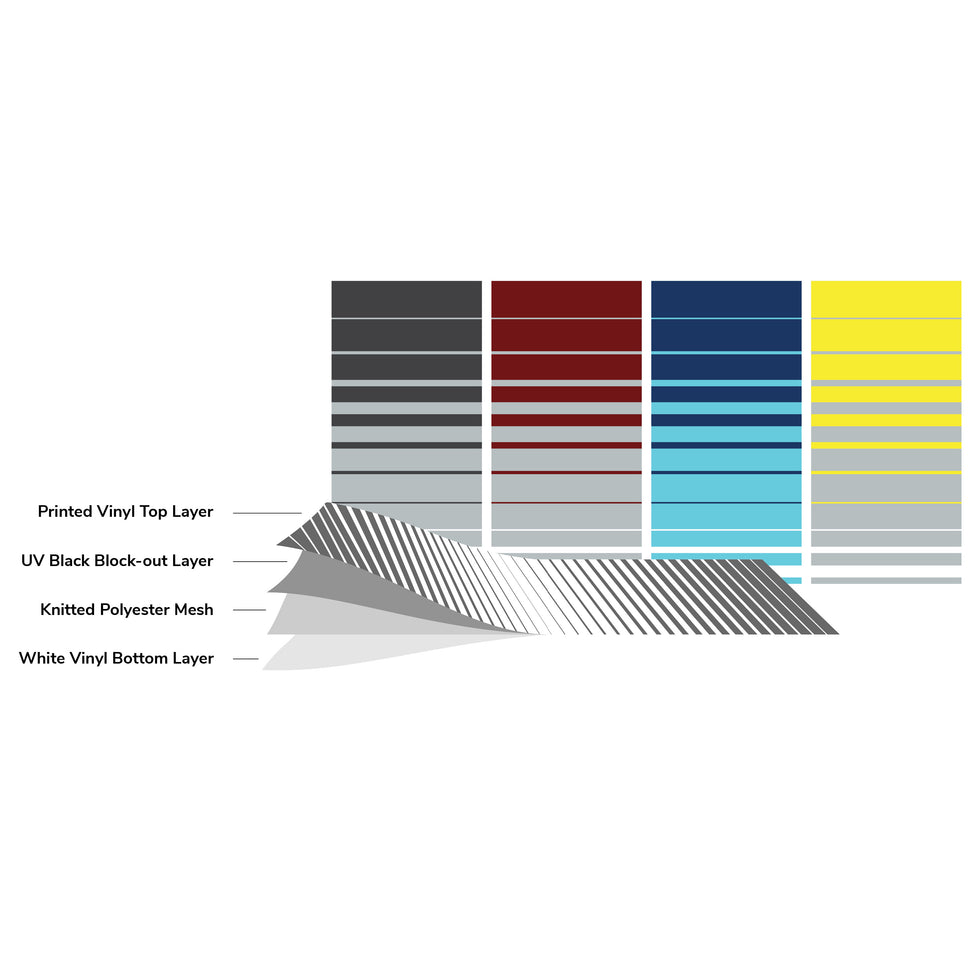 Sunburst Classic Awning - Charcoal