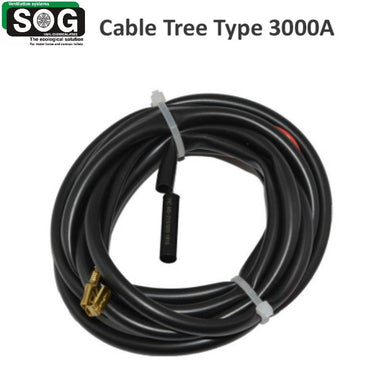SOG Wiring Loom suit Type 3000A